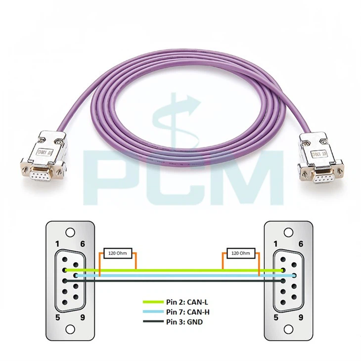 Kabel CAN o długości 2 metrów z terminatorami magistrali CAN